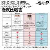 リフトアップテープ 5m巻